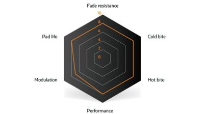Unbekannt Brake Pad Sinter Disc s514 Compound 004 Shimano G Produktbild 4