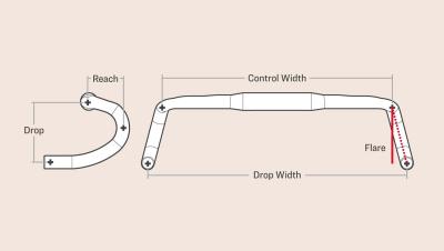 Bontrager Lenker Bontrager GR Elite 46&nbsp;cm Oberlenker 50&nbsp;cm D Produktbild 5