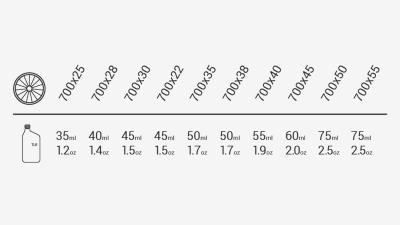 Bontrager Reifen Bontrager Girona RSL GR 700x42C TLR Black/T Produktbild 10